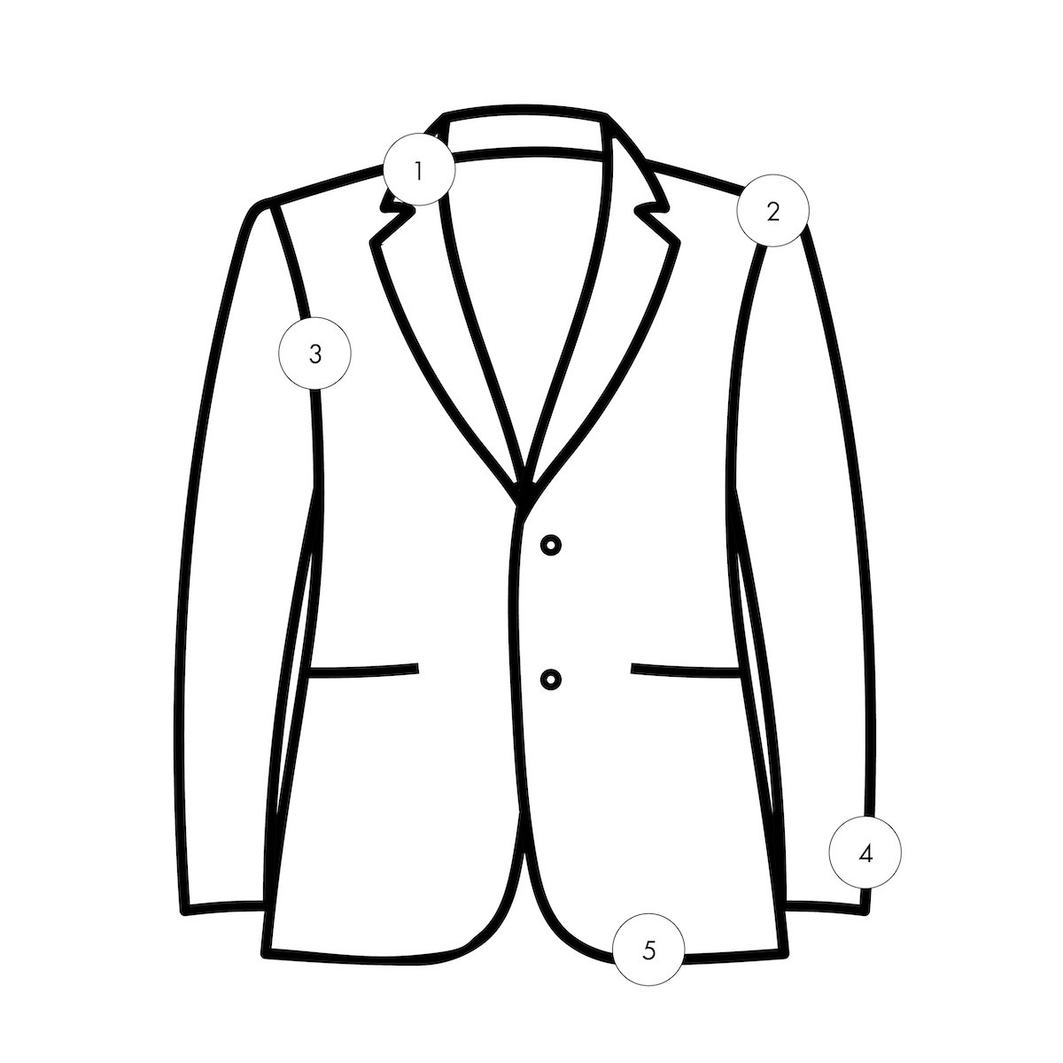 How does it work the Personal Tailoring Service? – Customer Service ...